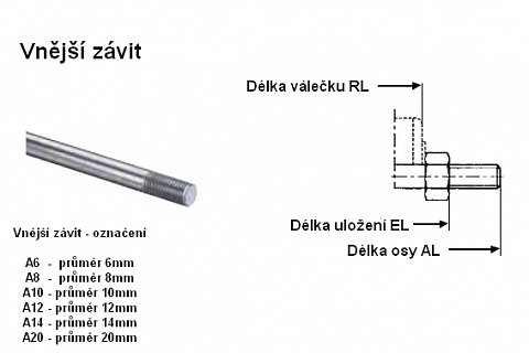 Plastový dopravníkový váleček - S63-A12-519-549